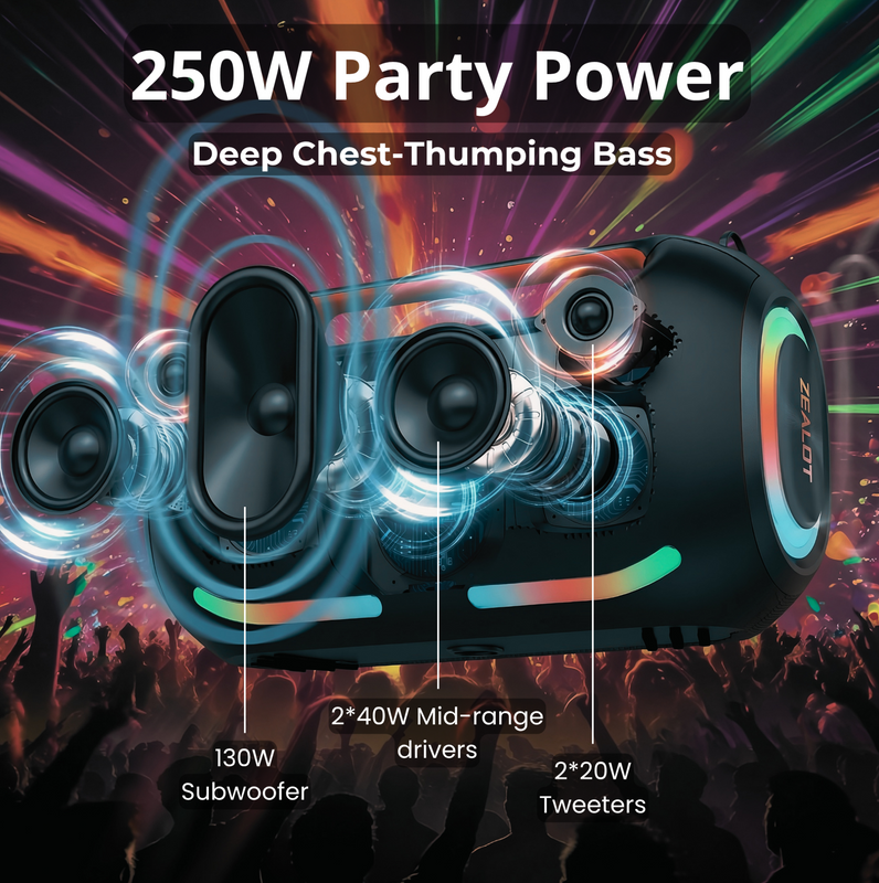 PartyGlow Blast ZEALOT 250W Party Speaker