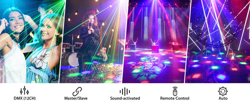 PartyGlow Beam Moving Head